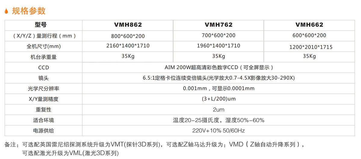 網(wǎng)版專用影像測(cè)量?jī)x 詳情.jpg