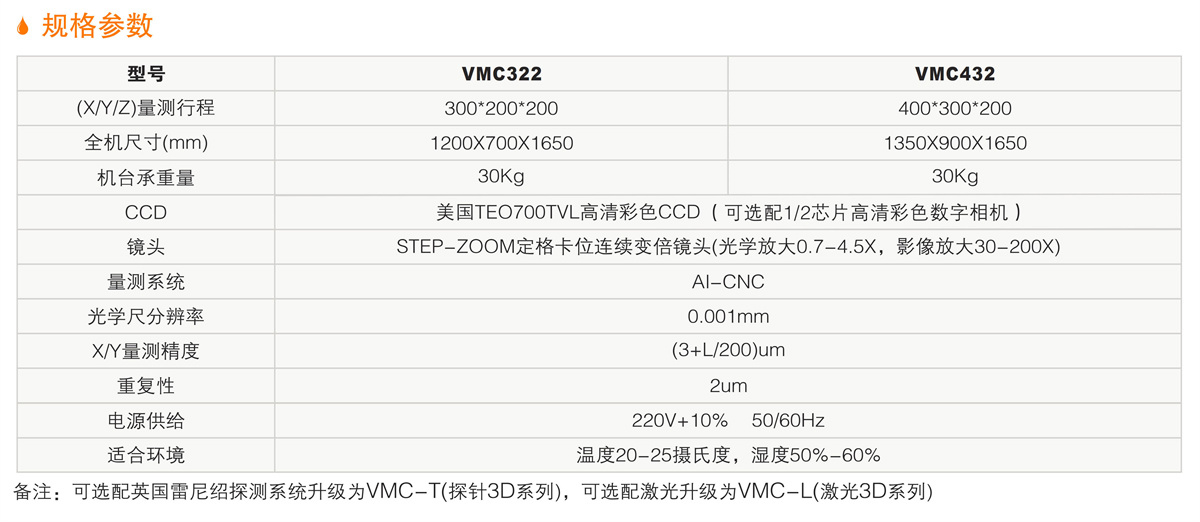 VMC全自動(dòng)影像測(cè)量?jī)x 詳情.jpg